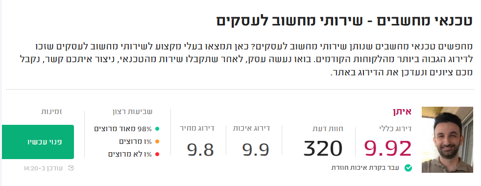 דירוג מידרג - 9.92 מתוך 10, 320 חוות דעת, 98% מאוד מרוצים